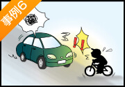 自転車での事故